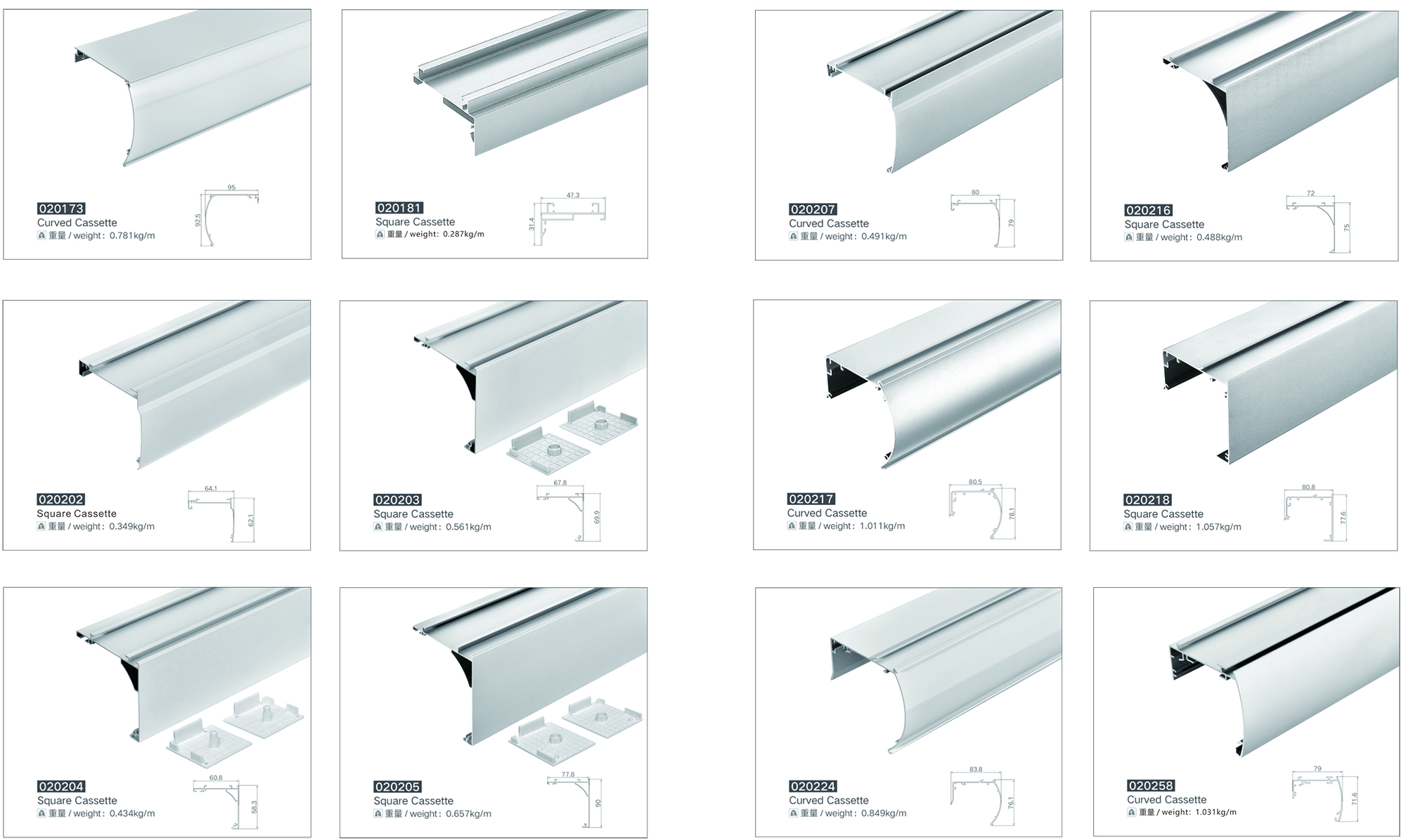 roller blind cassette