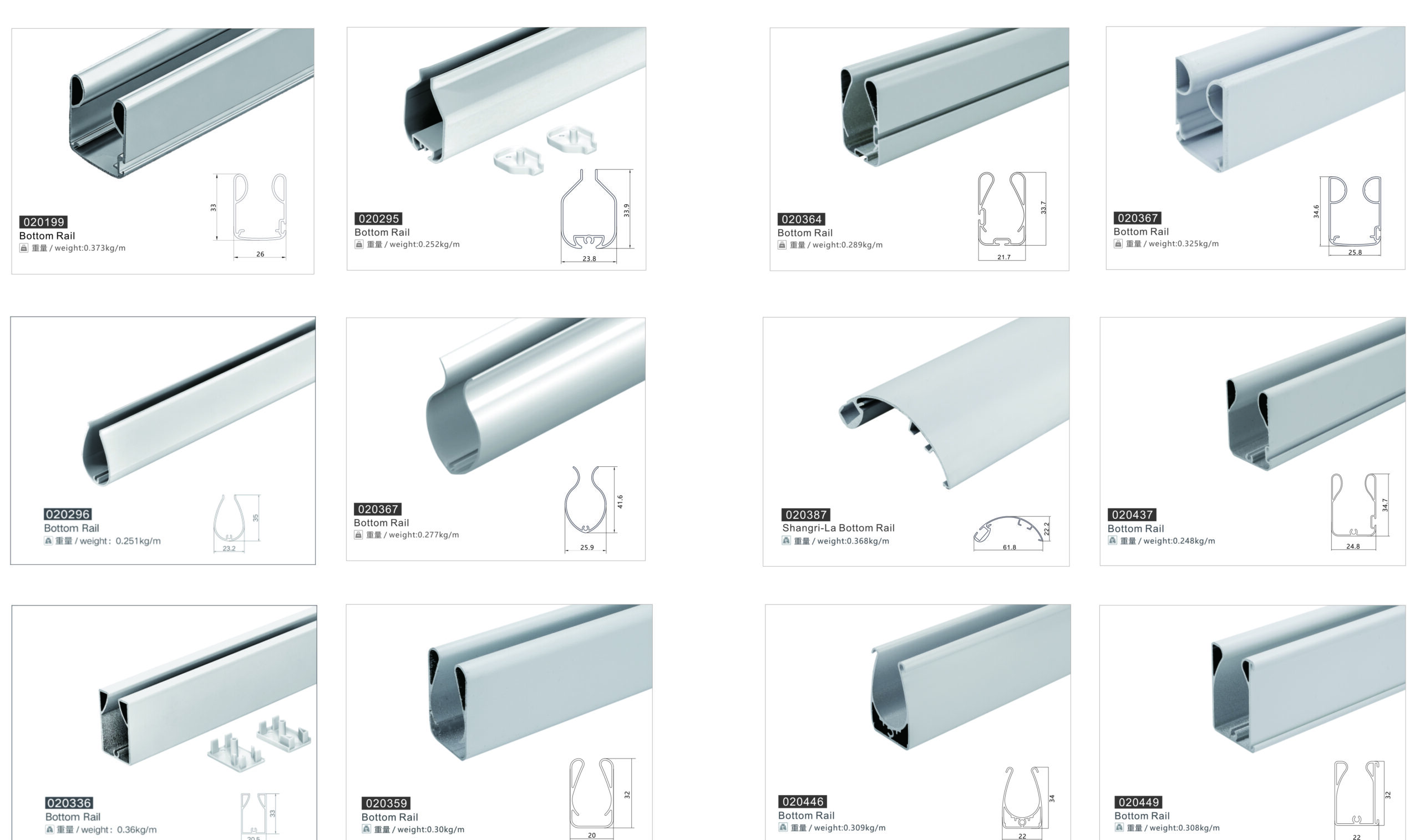 zebra blind bottom rail