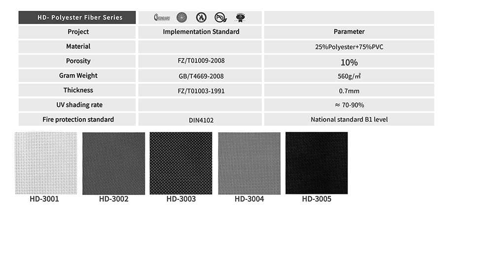 outdoor ziptrack blinds