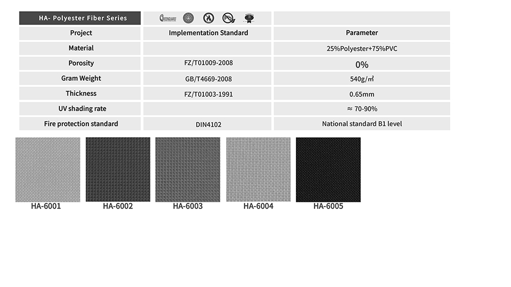 outdoor ziptrack blinds
