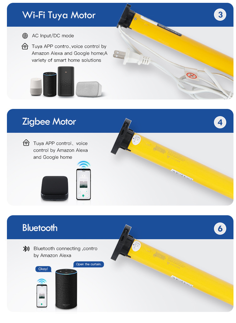 motorized blackout roller blinds