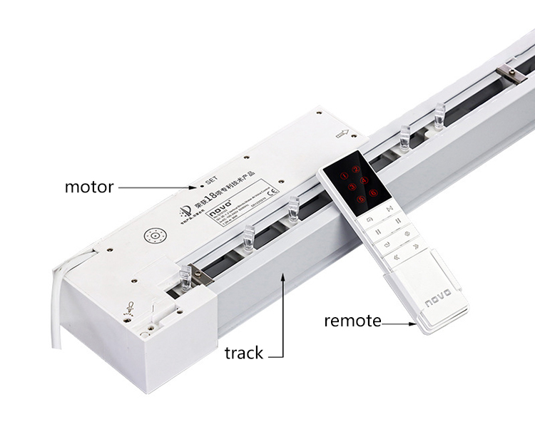 vertical blind motor