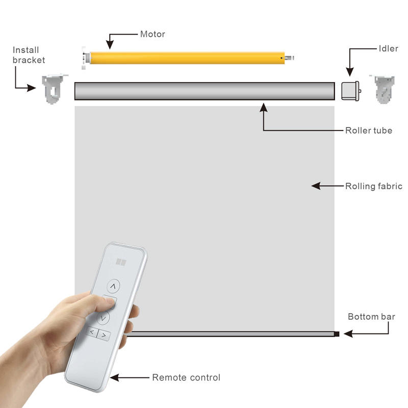 aok zigbee battery motor
